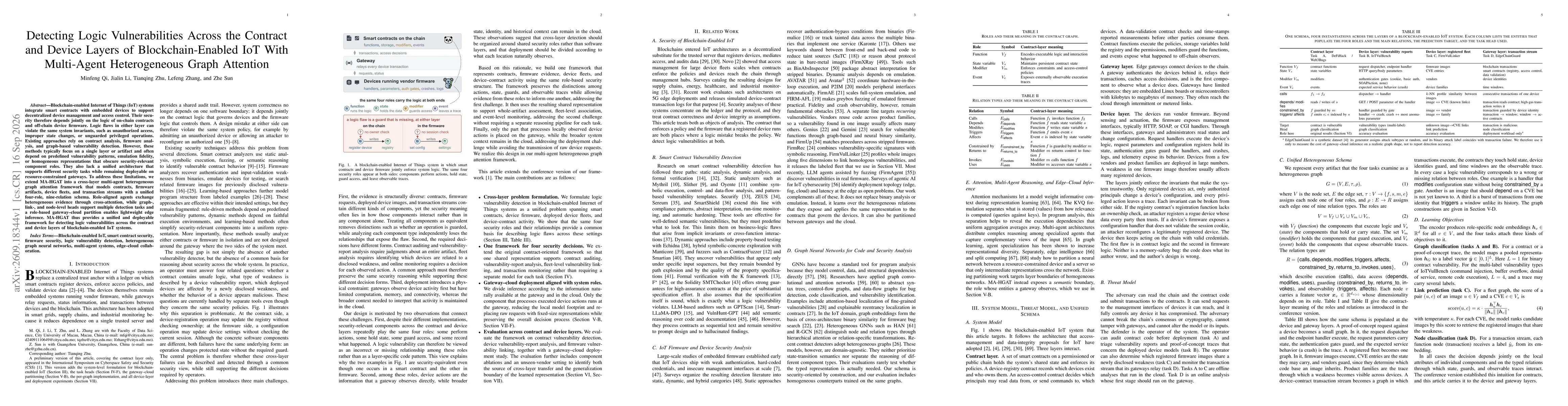 Thumbnail for Detecting Logic Vulnerabilities Across the Contract and Device Layers of Blockchain-Enabled IoT With Multi-Agent Heterogeneous Graph Attention