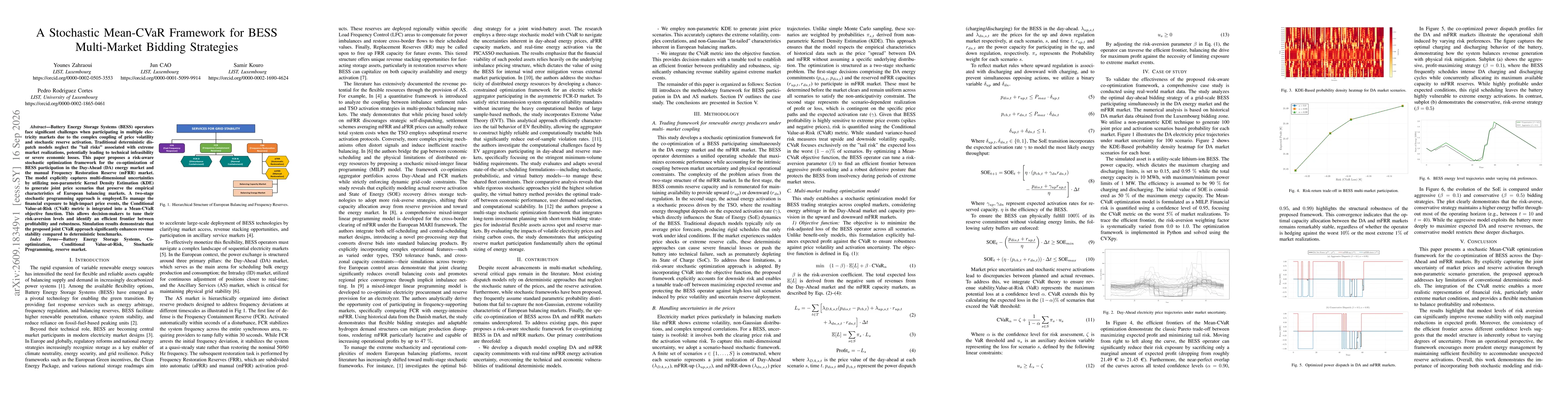 Thumbnail for A Stochastic Mean-CVaR Framework for BESS Multi-Market Bidding Strategies