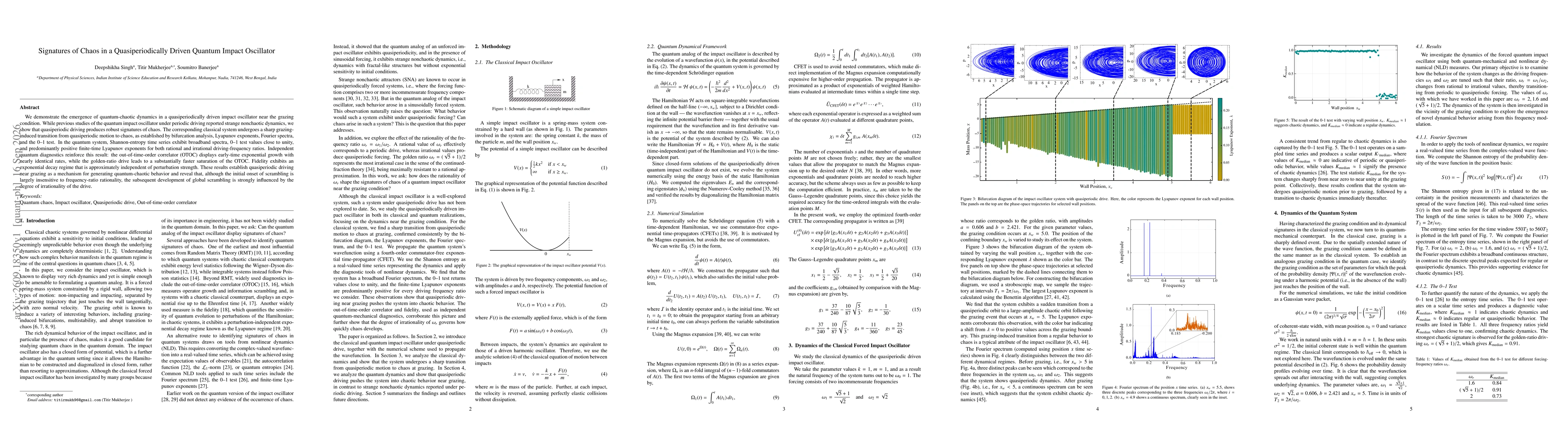Thumbnail for Signatures of Chaos in a Quasiperiodically Driven Quantum Impact Oscillator