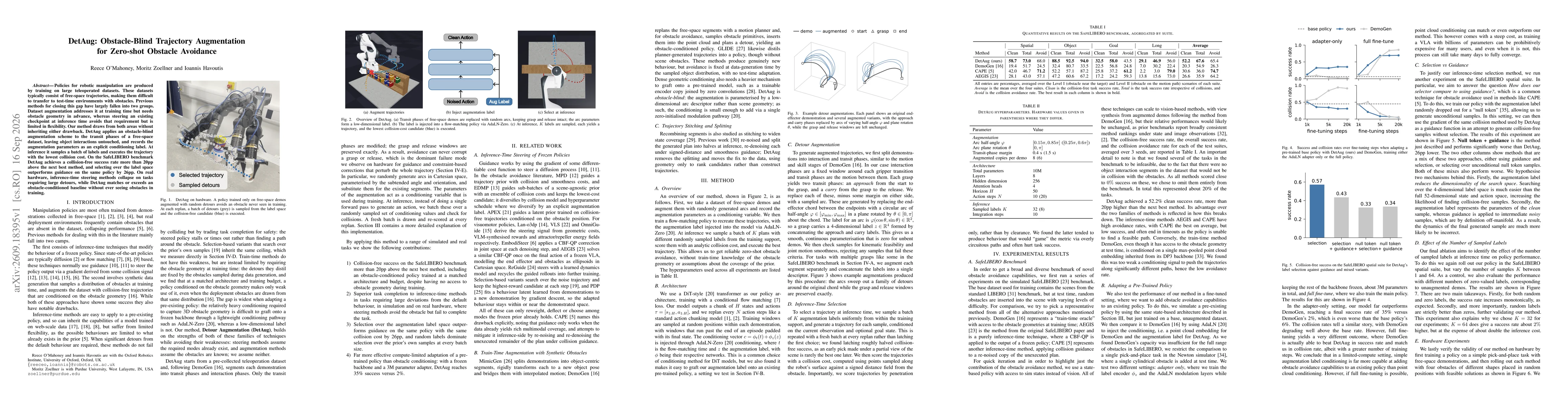 Thumbnail for DetAug: Obstacle-Blind Trajectory Augmentation for Zero-shot Obstacle Avoidance