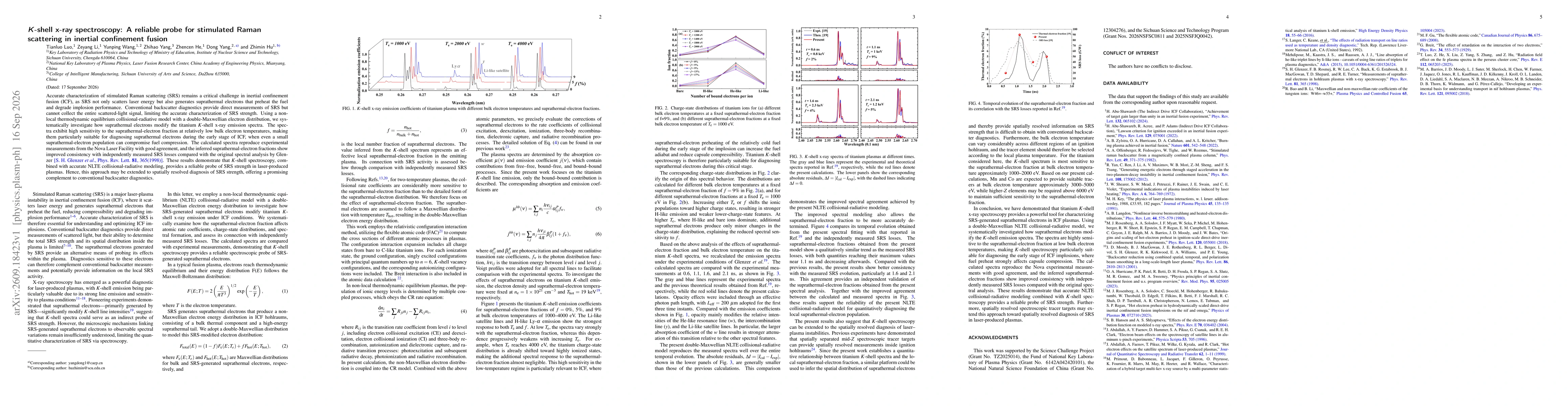 Thumbnail for K-shell x-ray spectroscopy: A reliable probe for stimulated Raman scattering in inertial confinement fusion---