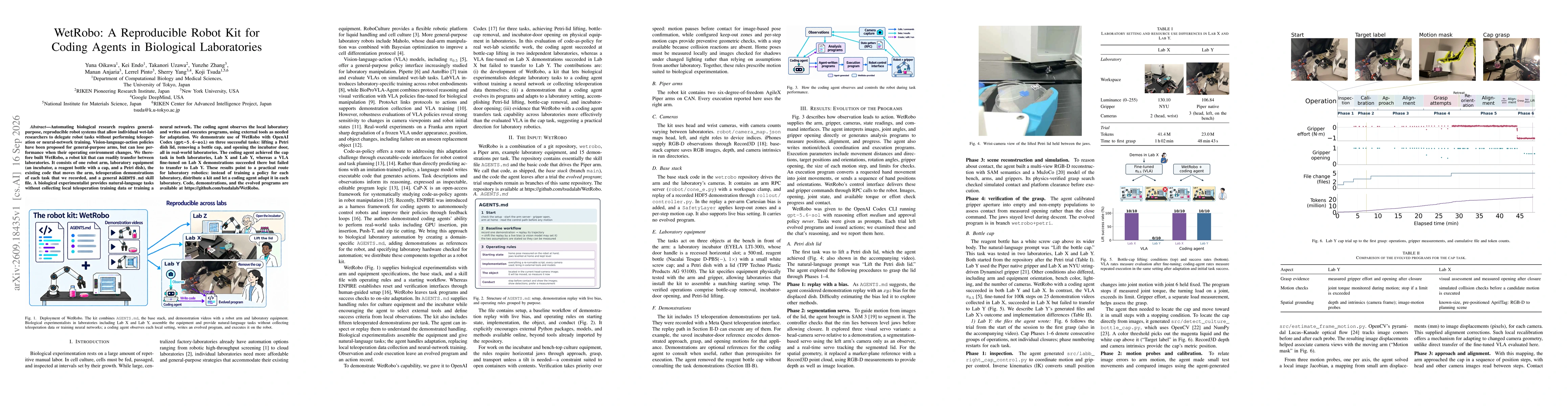 Thumbnail for WetRobo: A Reproducible Robot Kit for Coding Agents in Biological Laboratories