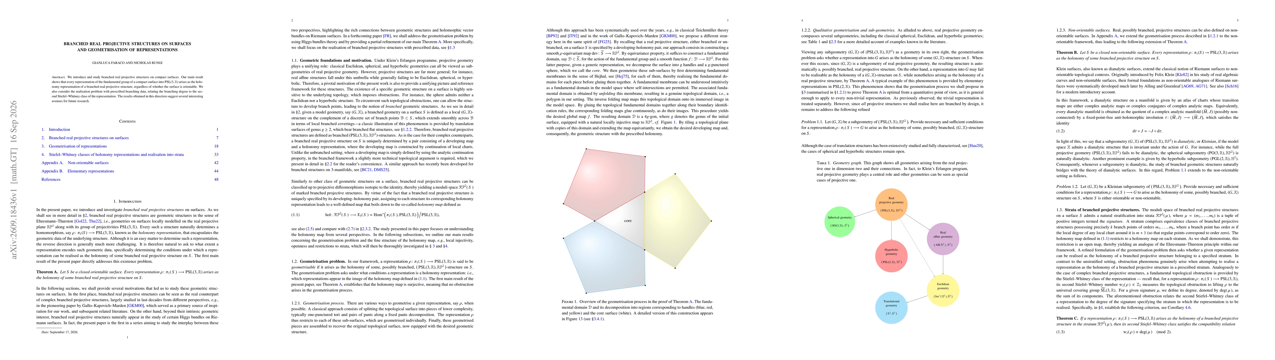 Thumbnail for Branched real projective structures on surfaces and geometrisation of representations