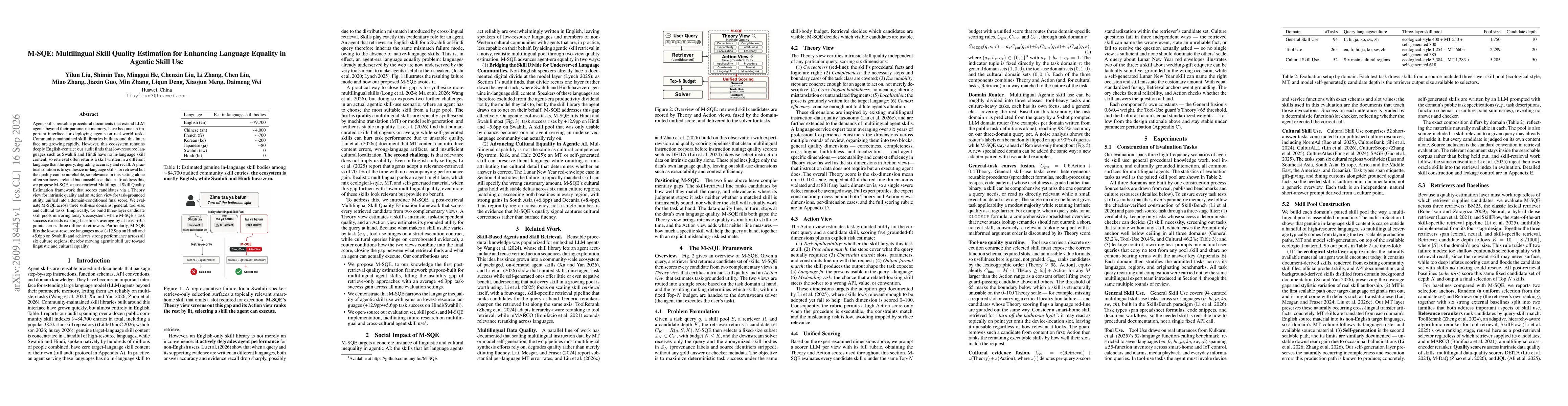 Thumbnail for M-SQE: Multilingual Skill Quality Estimation for Enhancing Language Equality in Agentic Skill Use