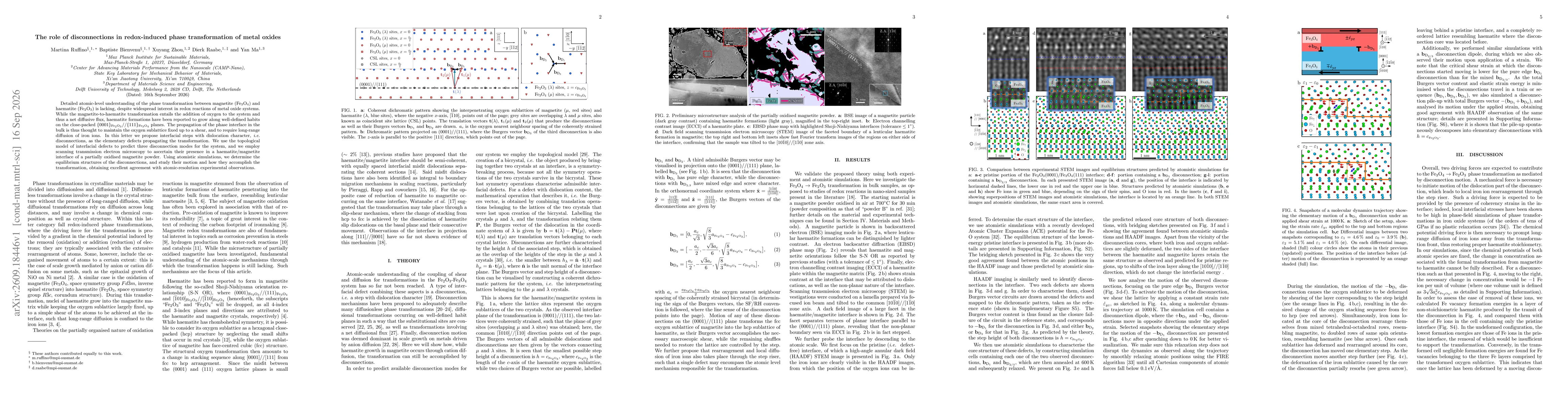 Thumbnail for The role of disconnections in redox-induced phase transformation of metal oxides