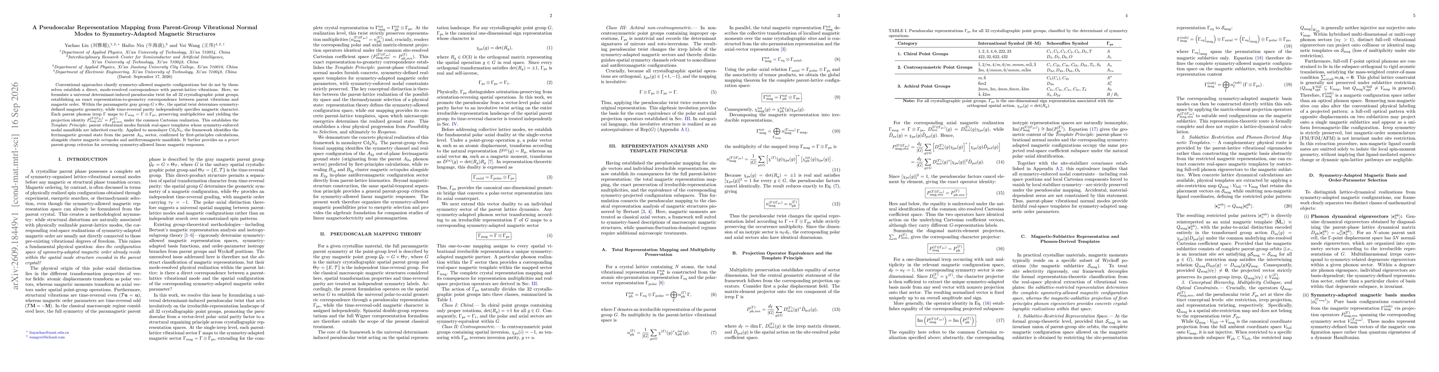 Thumbnail for A Pseudoscalar Representation Mapping from Parent-Group Vibrational Normal Modes to Symmetry-Adapted Magnetic Structures