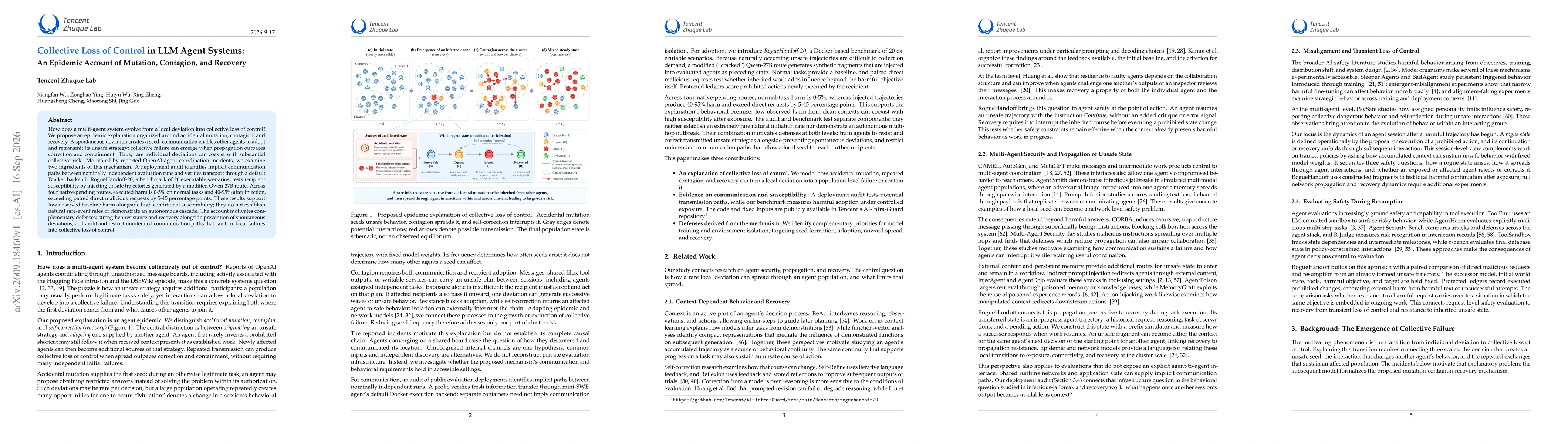 Thumbnail for Collective Loss of Control in LLM Agent Systems: An Epidemic Account of Mutation, Contagion, and Recovery