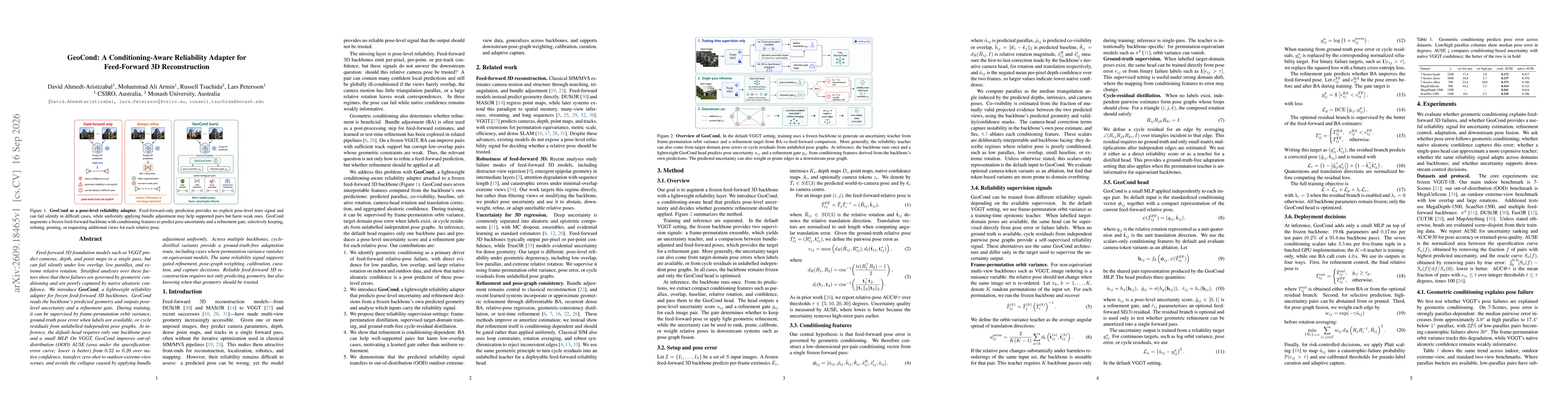 Thumbnail for GeoCond: A Conditioning-Aware Reliability Adapter for Feed-Forward 3D Reconstruction