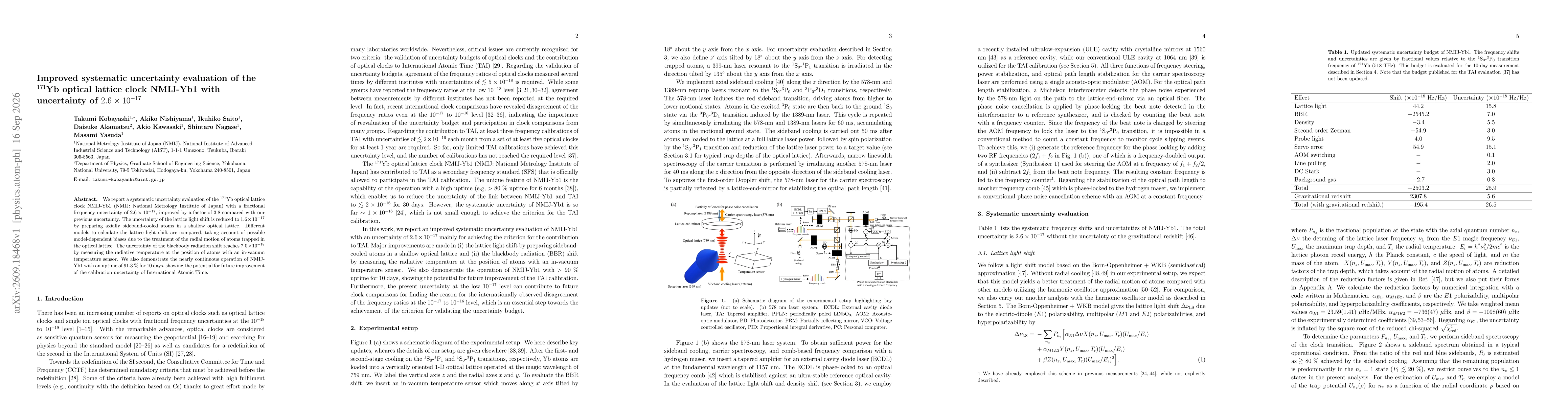 Thumbnail for Improved systematic uncertainty evaluation of the $^{171}$Yb optical lattice clock NMIJ-Yb1 with uncertainty of $2.6\times10^{-17}$