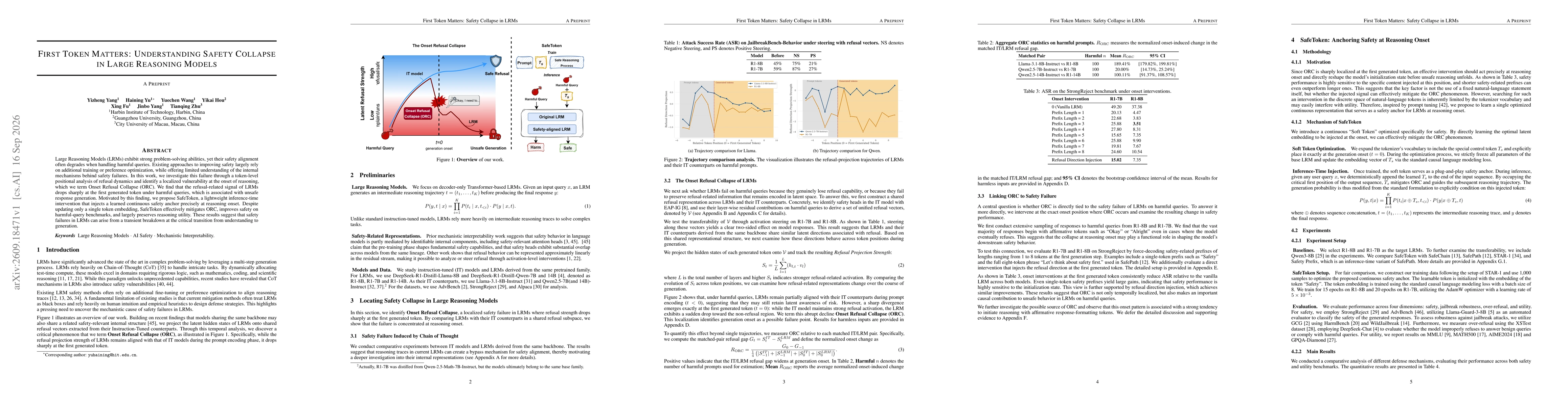 Thumbnail for First Token Matters: Understanding Safety Collapse in Large Reasoning Models
