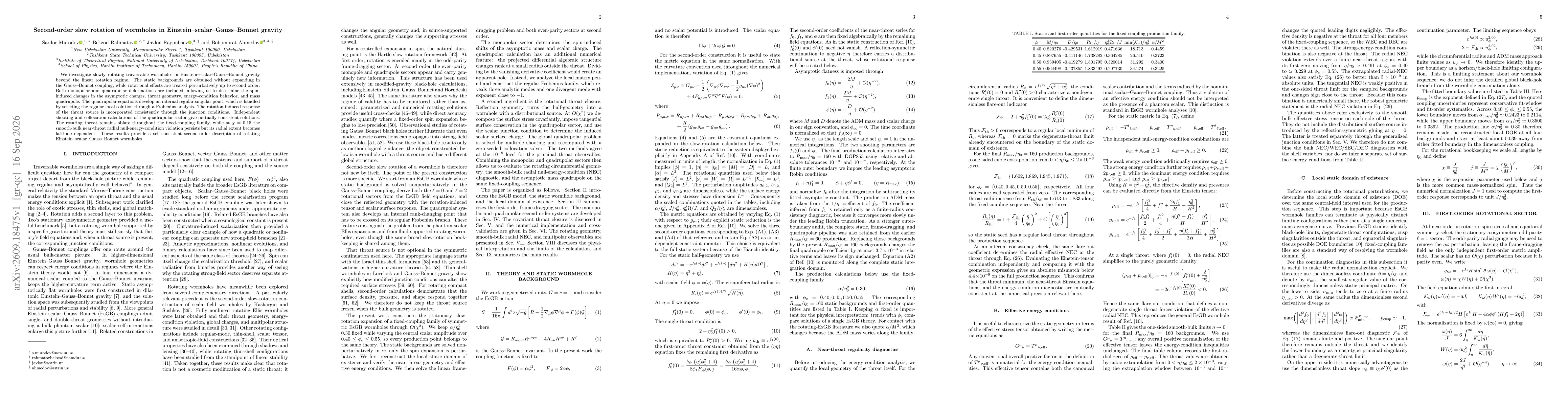 Thumbnail for Second-order slow rotation of wormholes in Einstein-scalar-Gauss-Bonnet gravity