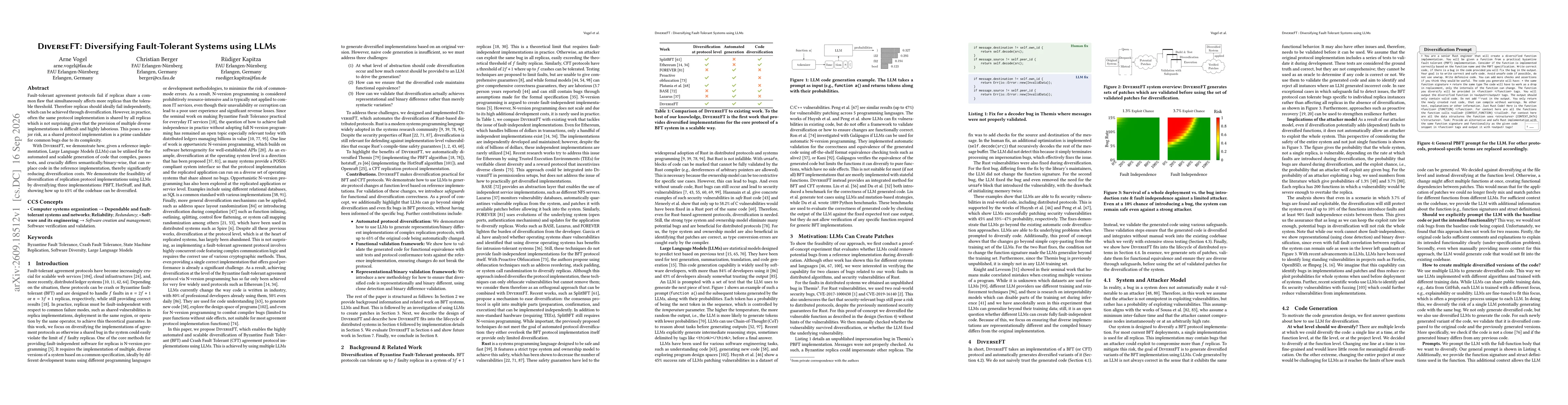 Thumbnail for DiverseFT: Diversifying Fault-Tolerant Systems using LLMs