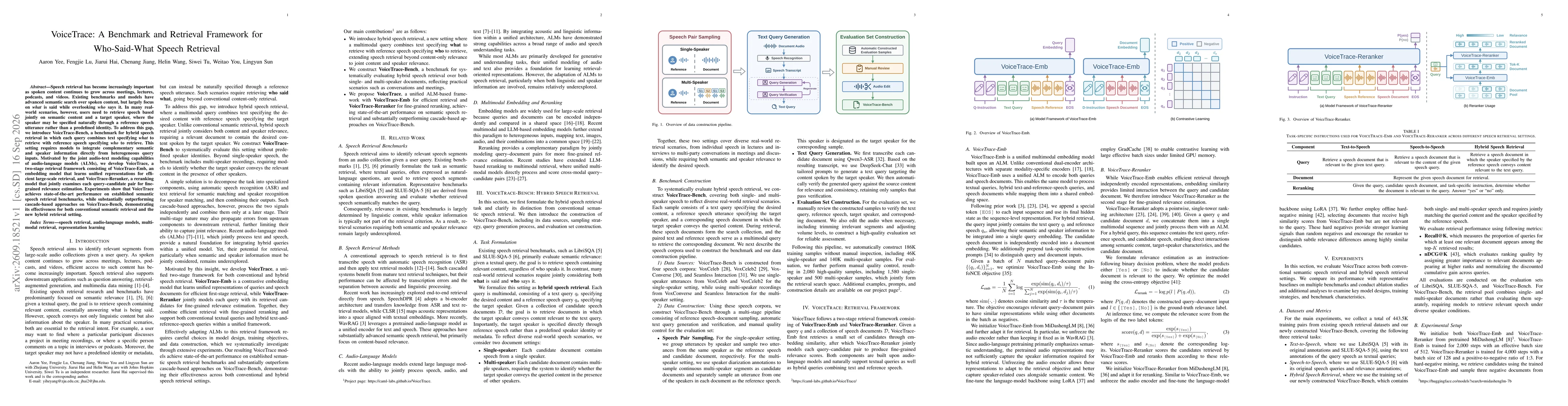Thumbnail for VoiceTrace: A Benchmark and Retrieval Framework for Who-Said-What Speech Retrieval