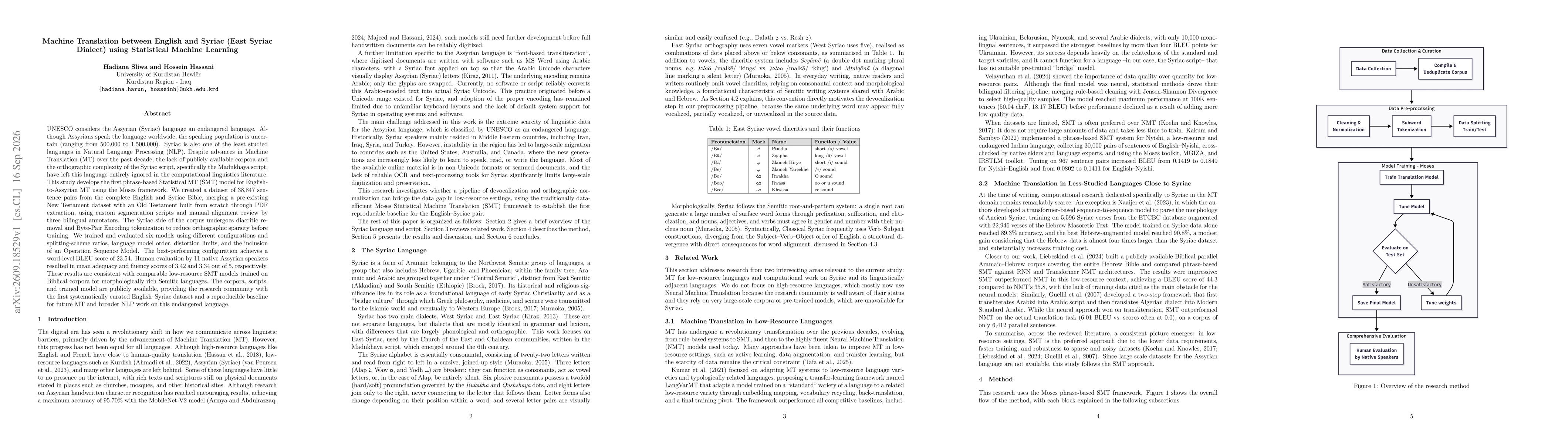 Thumbnail for Machine Translation between English and Syriac (East Syriac Dialect) using Statistical Machine Learning