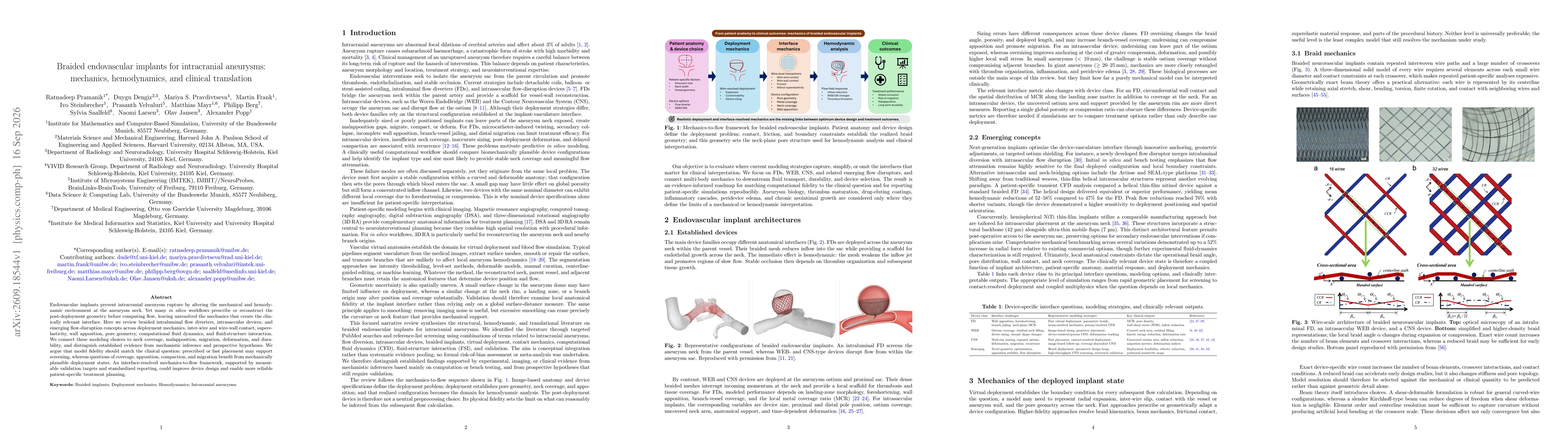 Thumbnail for Braided endovascular implants for intracranial aneurysms: mechanics, hemodynamics, and clinical translation