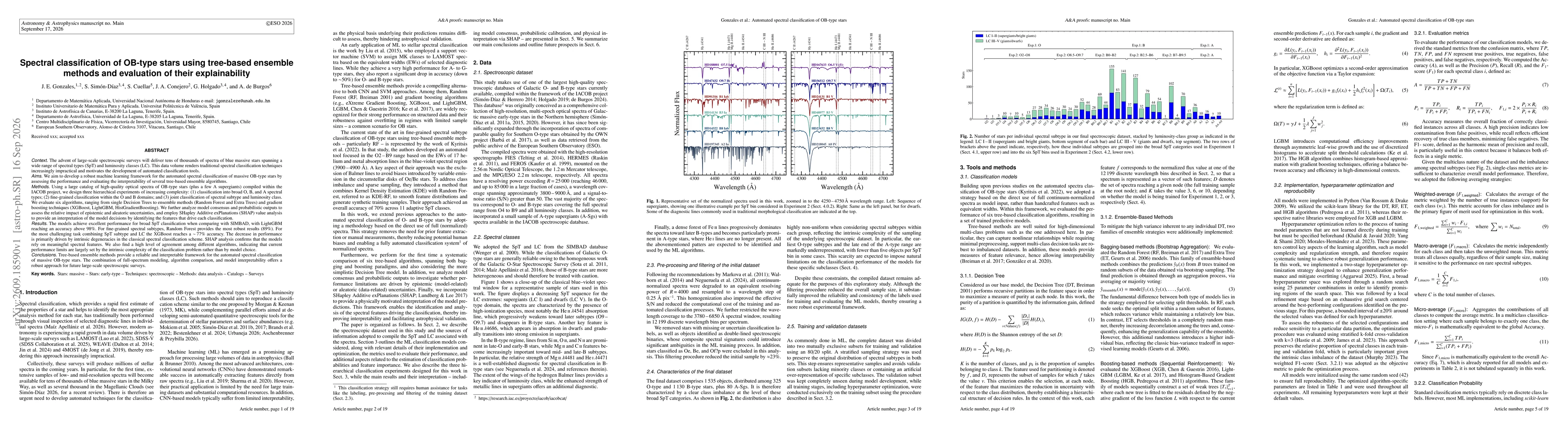 Thumbnail for Spectral classification of OB-type stars using tree-based ensemble methods and evaluation of their explainability