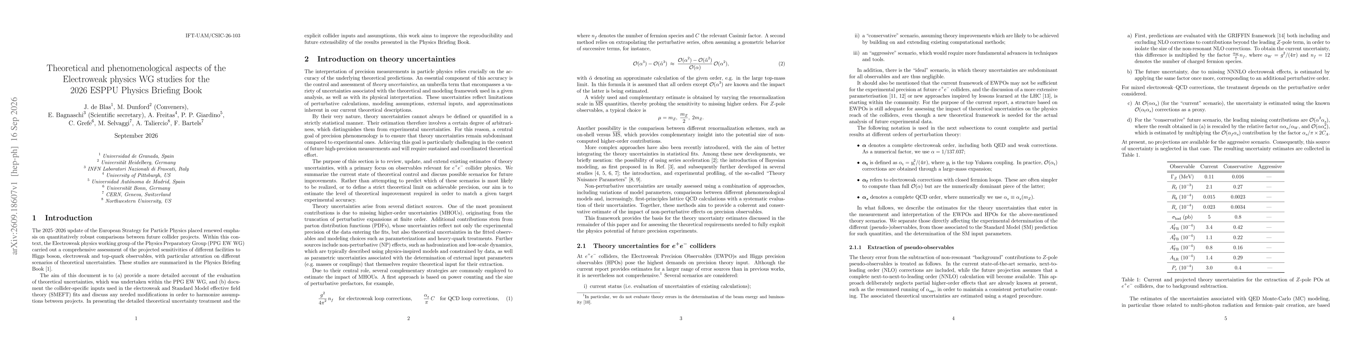Thumbnail for Theoretical and phenomenological aspects of the Electroweak physics WG studies for the 2026 ESPPU Physics Briefing Book