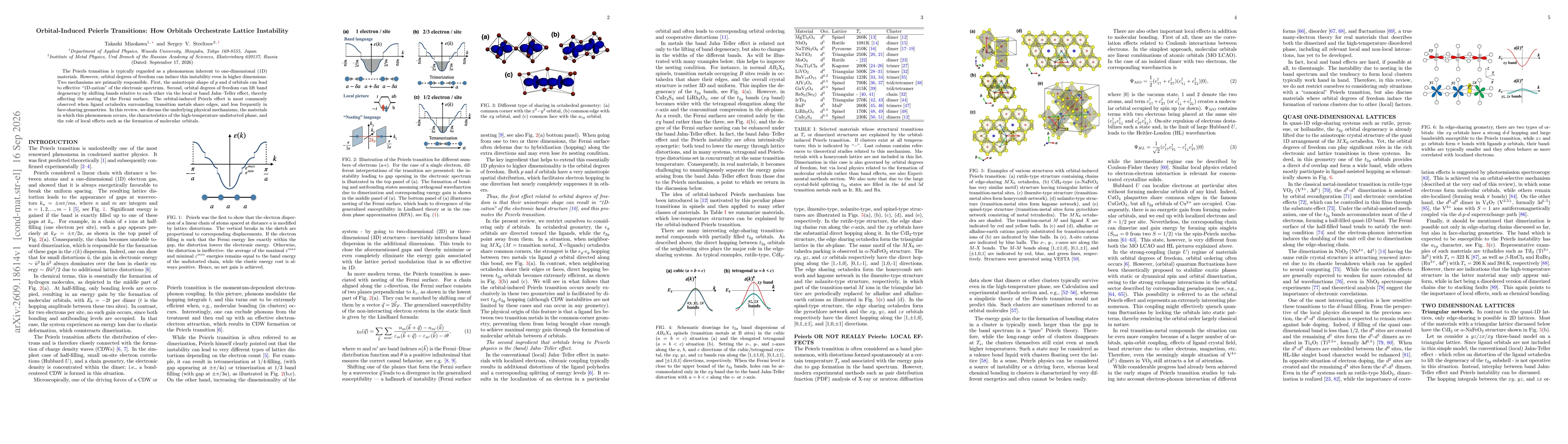 Thumbnail for Orbital-Induced Peierls Transitions: How Orbitals Orchestrate Lattice Instability