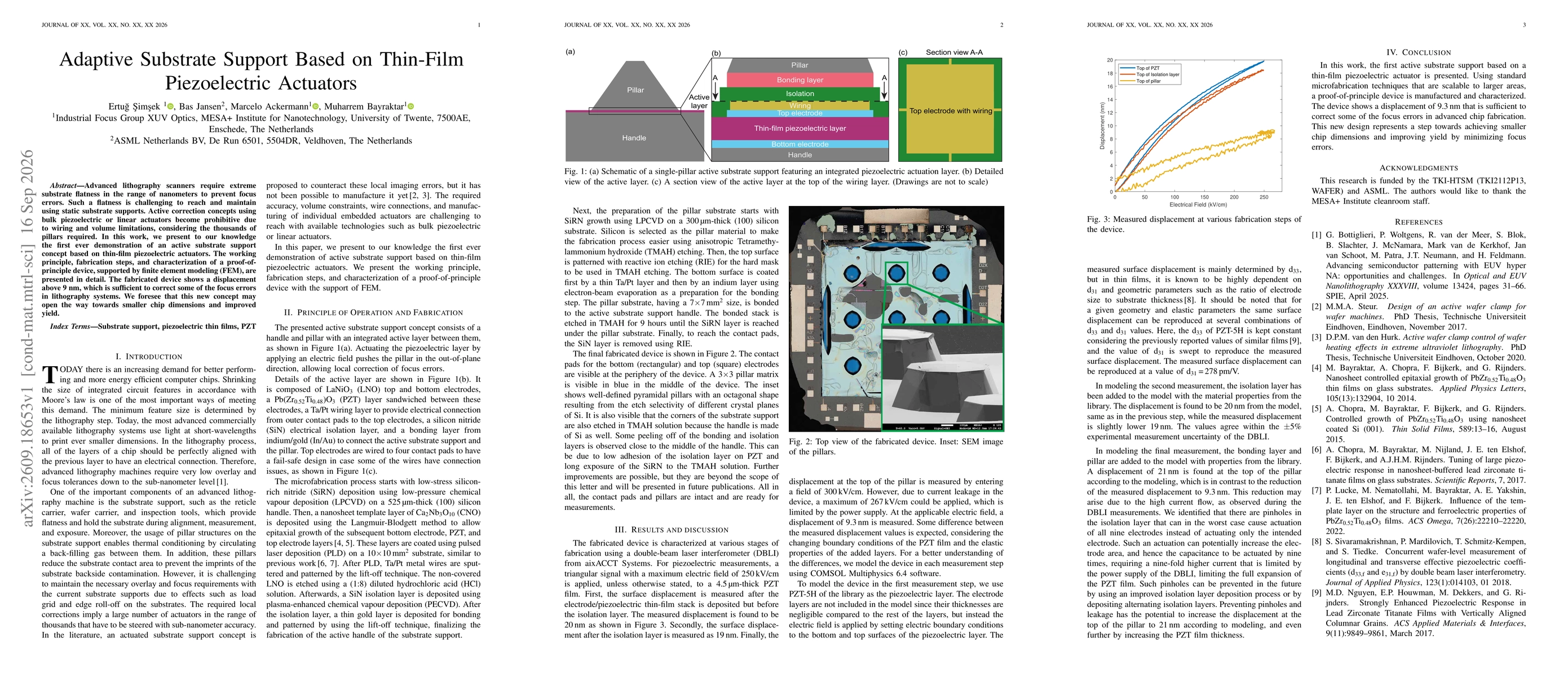 Thumbnail for Adaptive Substrate Support Based on Thin-Film Piezoelectric Actuators