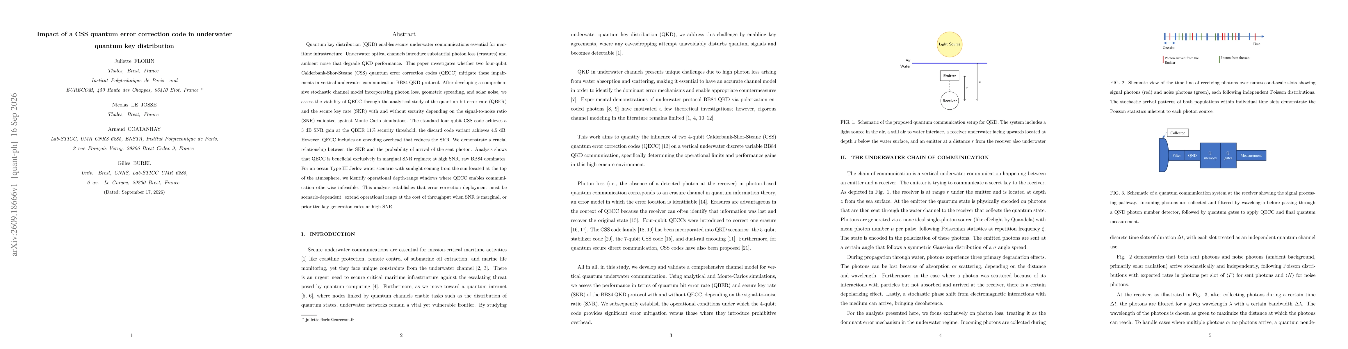 Thumbnail for Impact of a CSS quantum error correction code in underwater quantum key distribution