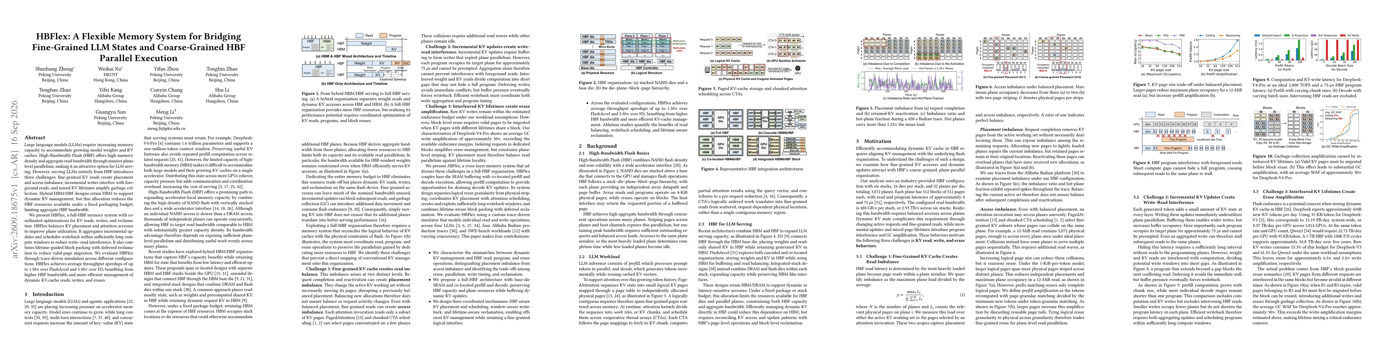 Thumbnail for HBFlex: A Flexible Memory System for Bridging Fine-Grained LLM States and Coarse-Grained HBF Parallel Execution