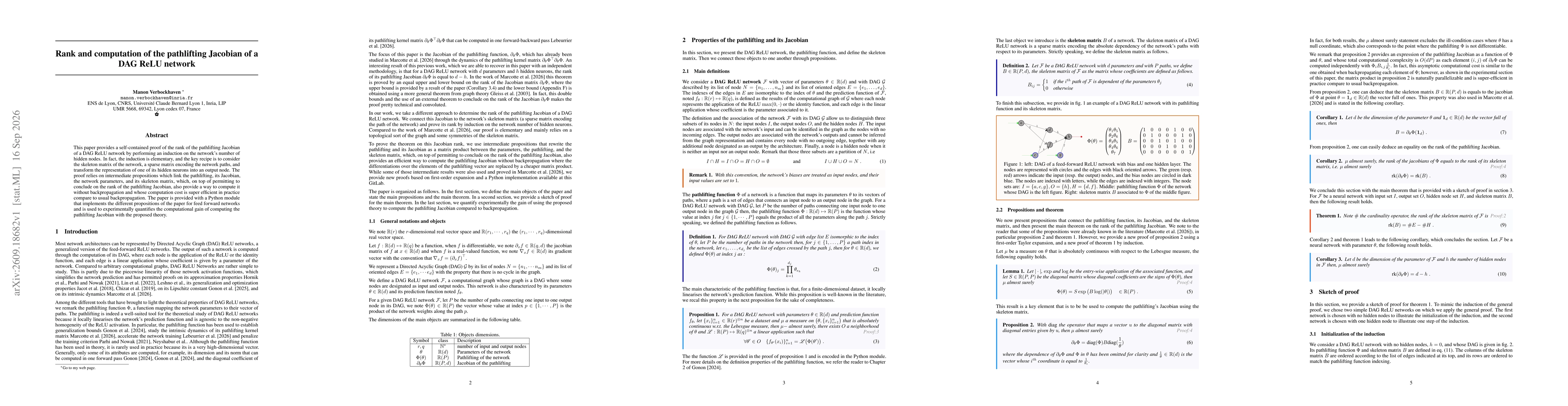 Thumbnail for Rank and computation of the pathlifting Jacobian of a DAG ReLU network