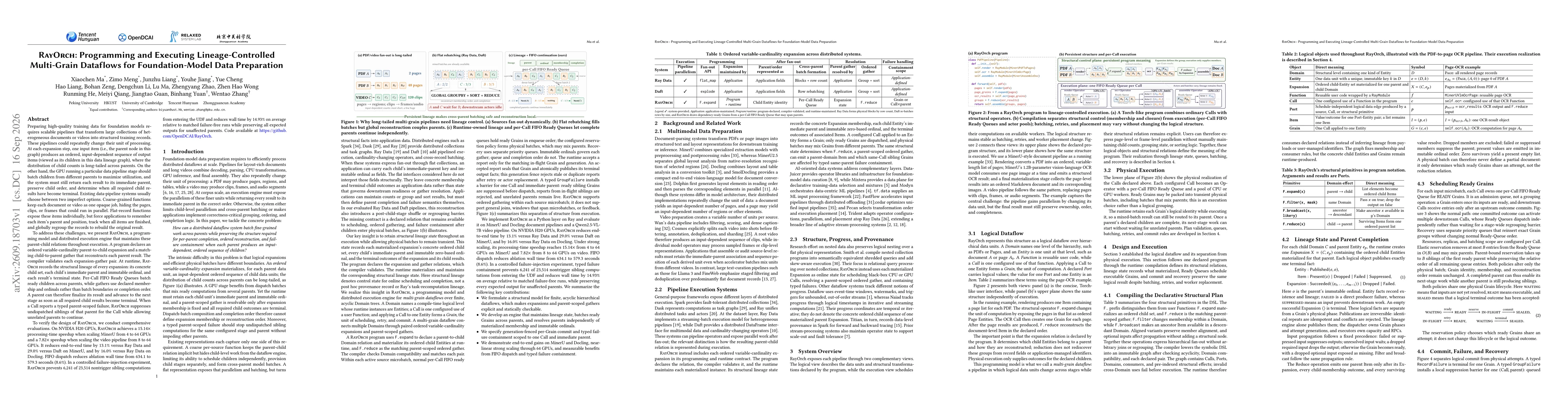 Thumbnail for RayOrch: Programming and Executing Lineage-Controlled Multi-Grain Dataflows for Foundation-Model Data Preparation