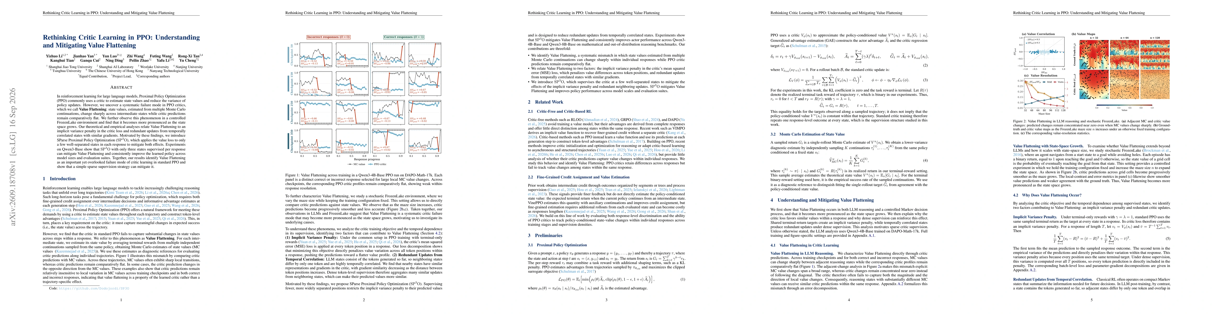 Thumbnail for Rethinking Critic Learning in PPO: Understanding and Mitigating Value Flattening