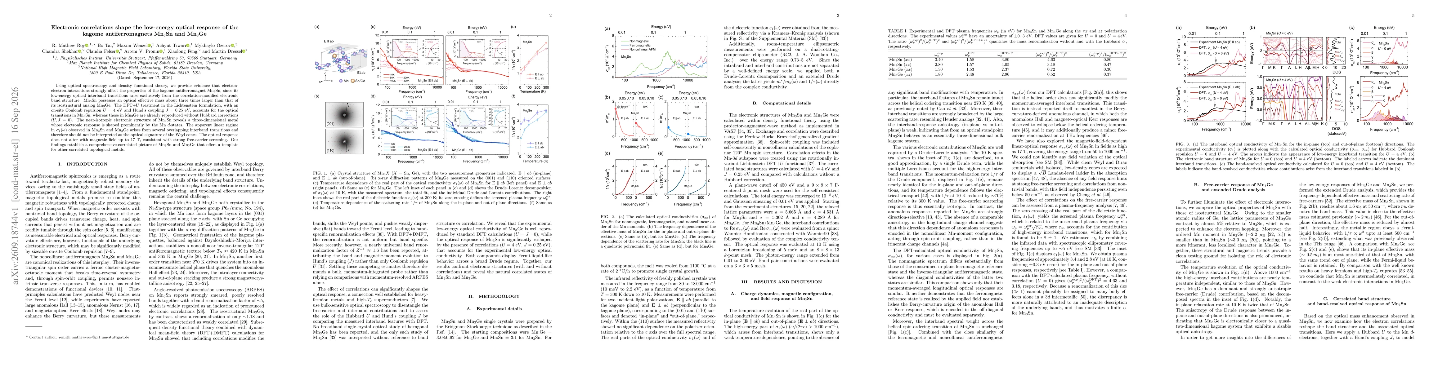 Thumbnail for Electronic correlations shape the low-energy optical response of the kagome antiferromagnets Mn$_3$Sn and Mn$_3$Ge