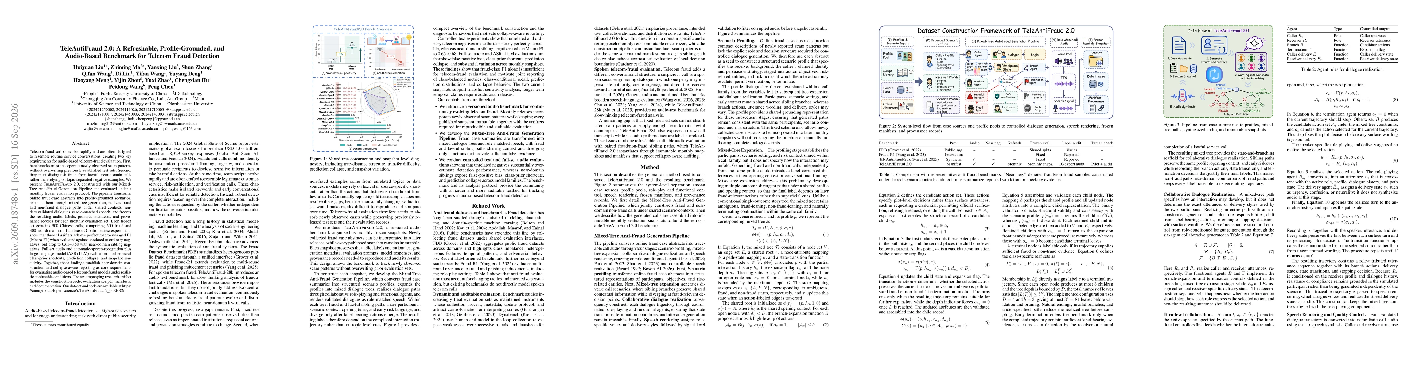Thumbnail for TeleAntiFraud 2.0: A Refreshable, Profile-Grounded, and Audio-Based Benchmark for Telecom Fraud Detection