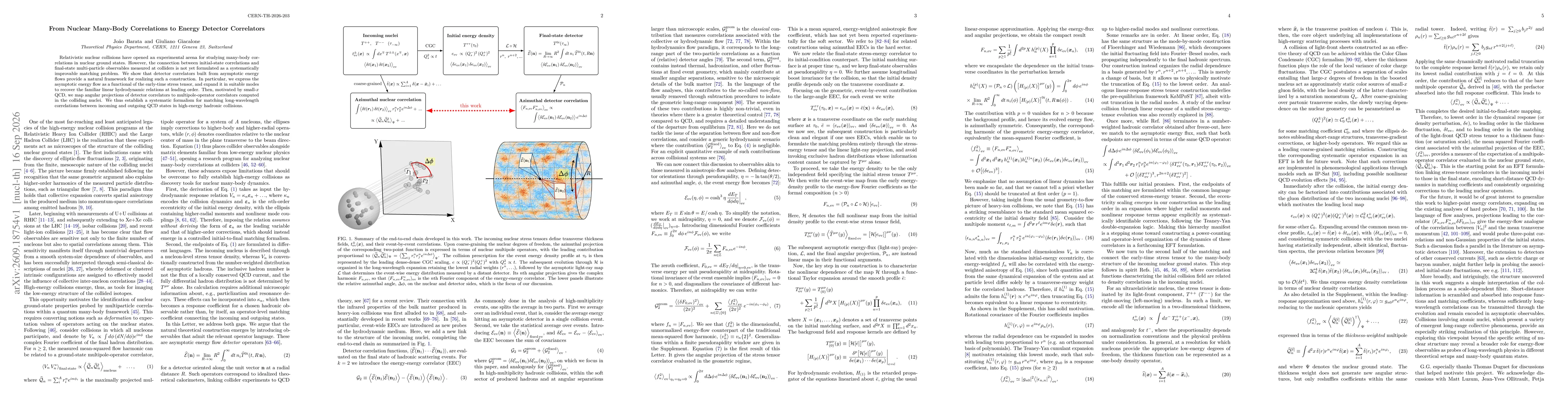Thumbnail for From Nuclear Many-Body Correlations to Energy Detector Correlators