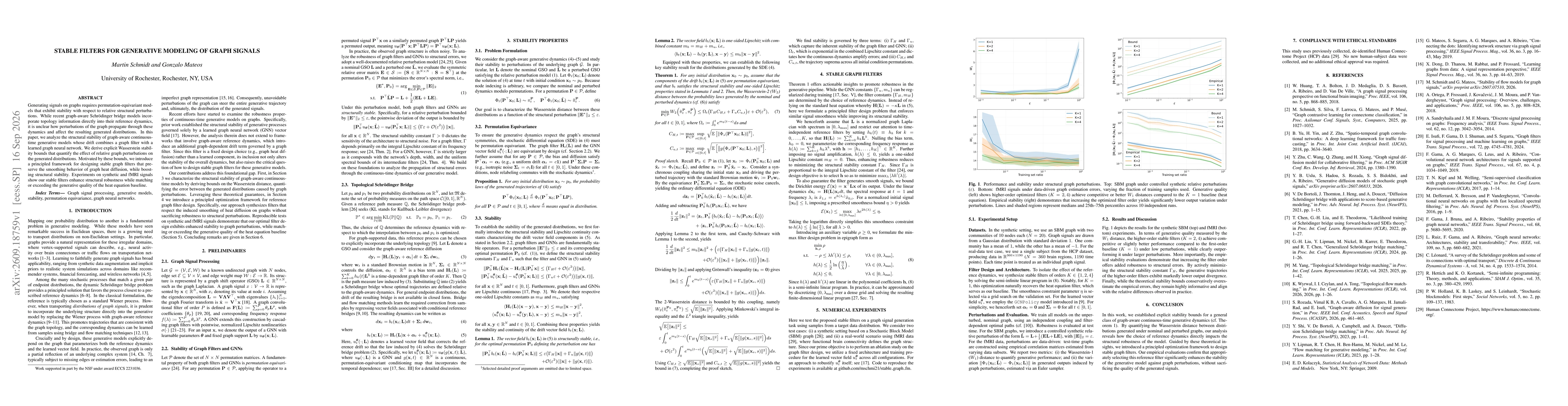 Thumbnail for Stable Filters for Generative Modeling of Graph Signals