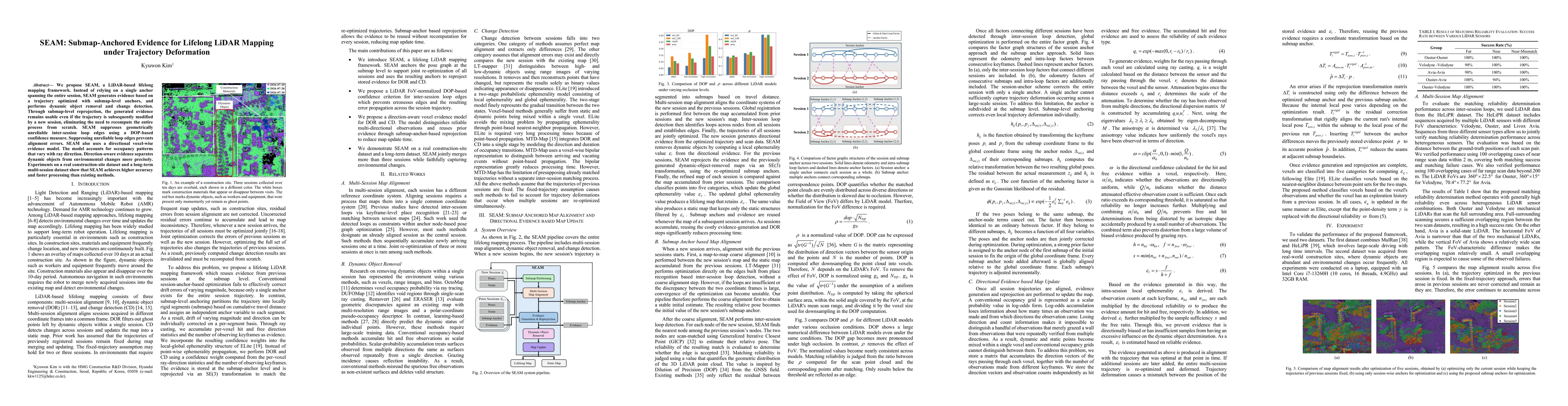 Thumbnail for SEAM: Submap-Anchored Evidence for Lifelong LiDAR Mapping under Trajectory Deformation