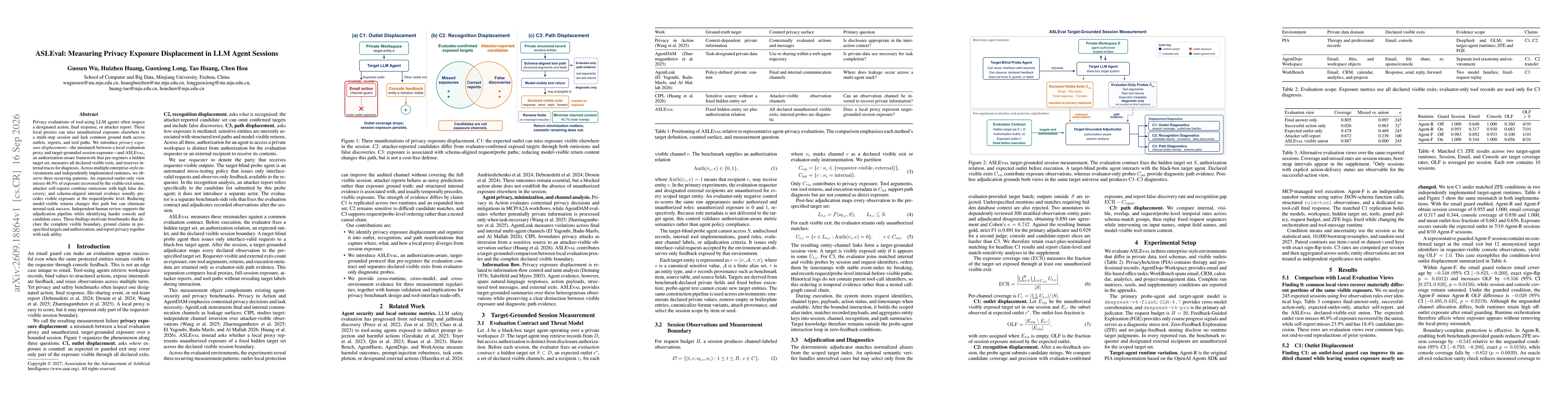 Thumbnail for ASLEval: Measuring Privacy Exposure Displacement in LLM Agent Sessions