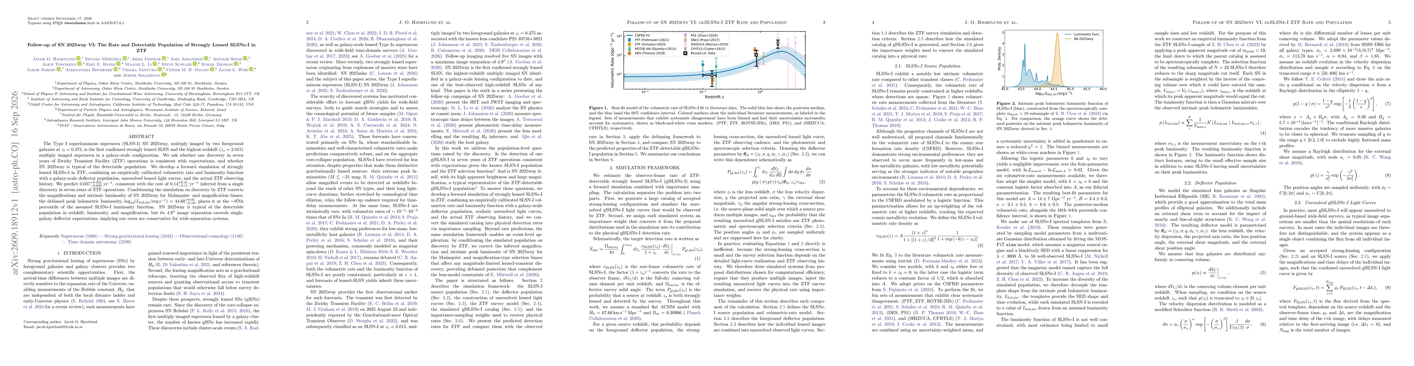 Thumbnail for Follow-up of SN 2025wny VI: The Rate and Detectable Population of Strongly Lensed SLSNe-I in ZTF