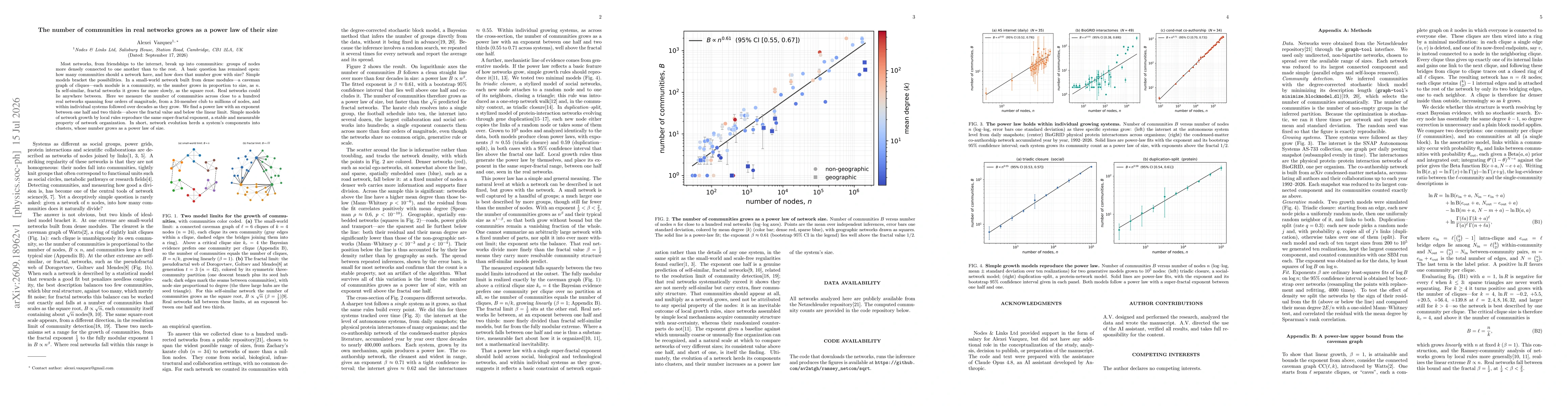 Thumbnail for The number of communities in real networks grows as a power law of their size
