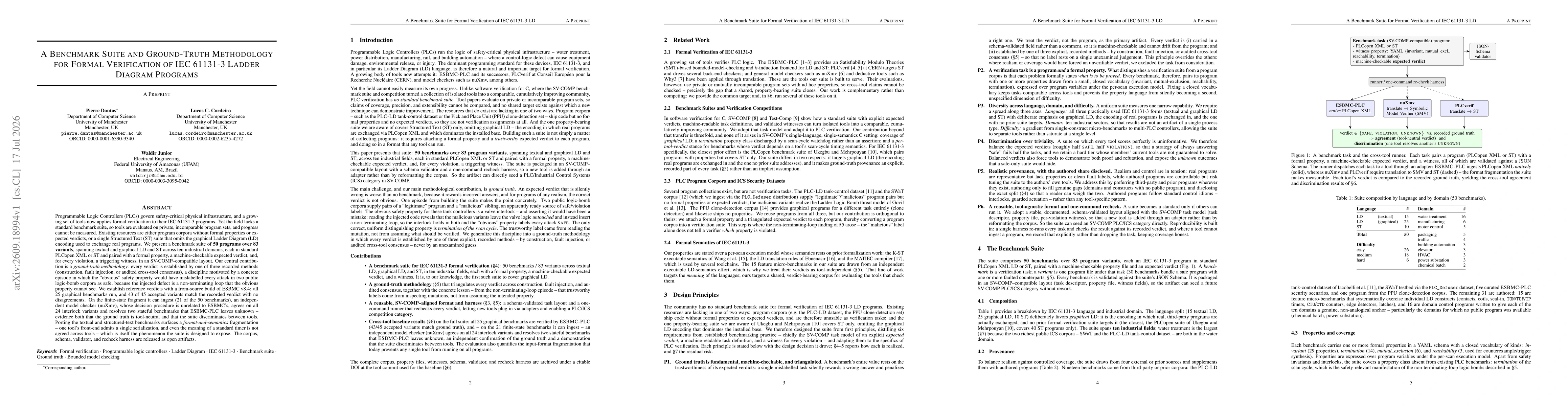 Thumbnail for A Benchmark Suite and Ground-Truth Methodology for Formal Verification of IEC 61131-3 Ladder Diagram Programs