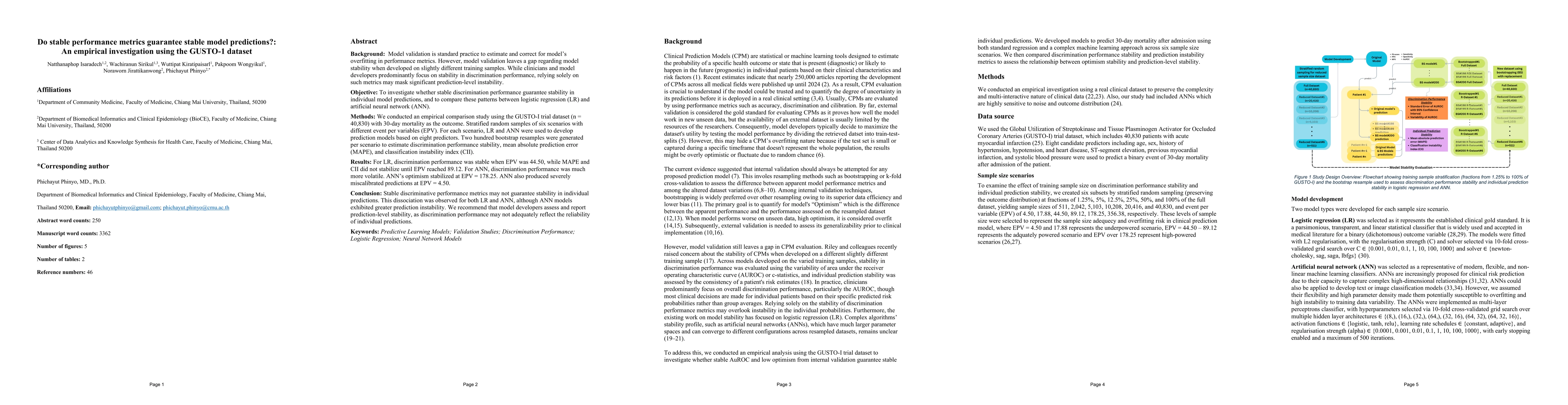 Thumbnail for Do stable performance metrics guarantee stable model predictions?: An empirical investigation using the GUSTO-1 dataset