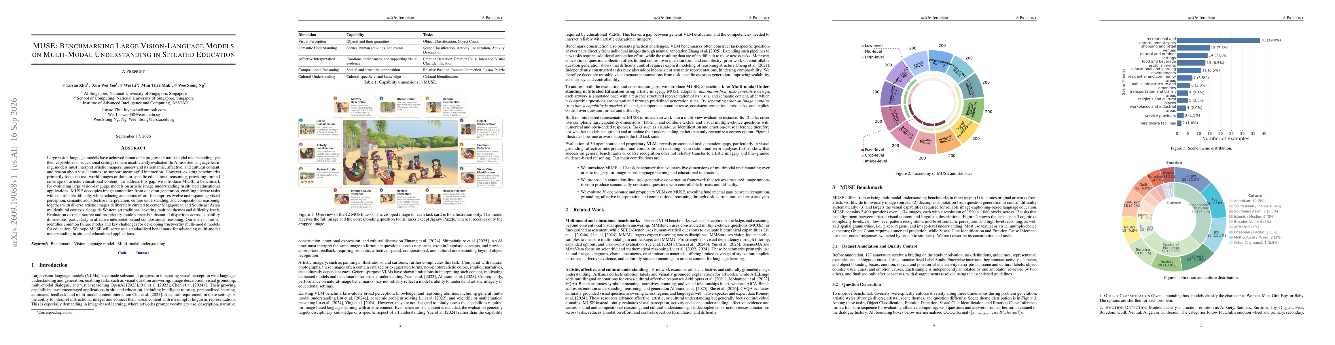 Thumbnail for MUSE: Benchmarking Large Vision-Language Models on Multi-Modal Understanding in Situated Education