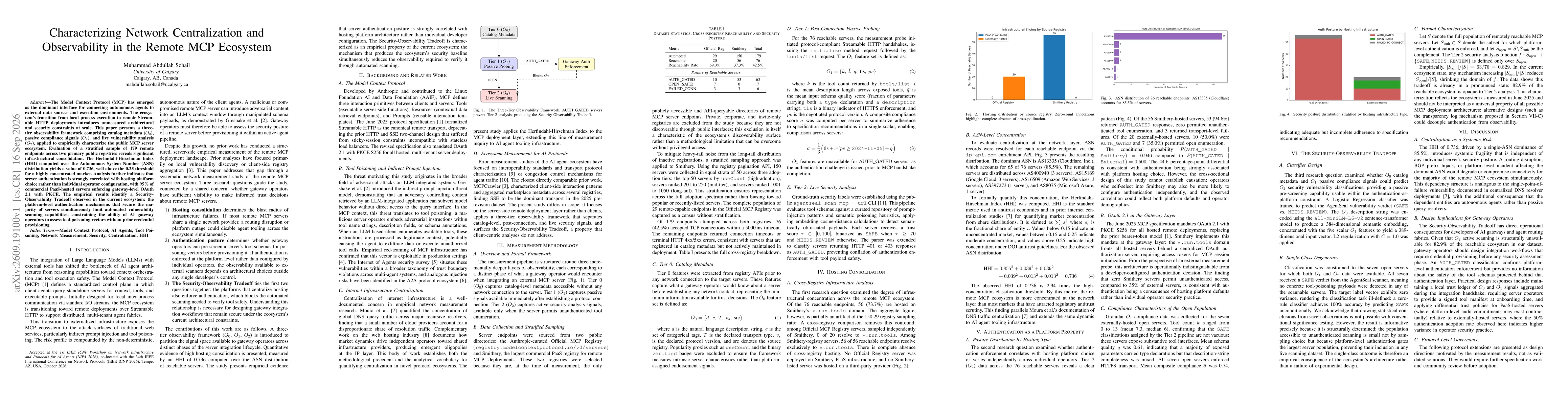 Thumbnail for Characterizing Network Centralization and Observability in the Remote MCP Ecosystem