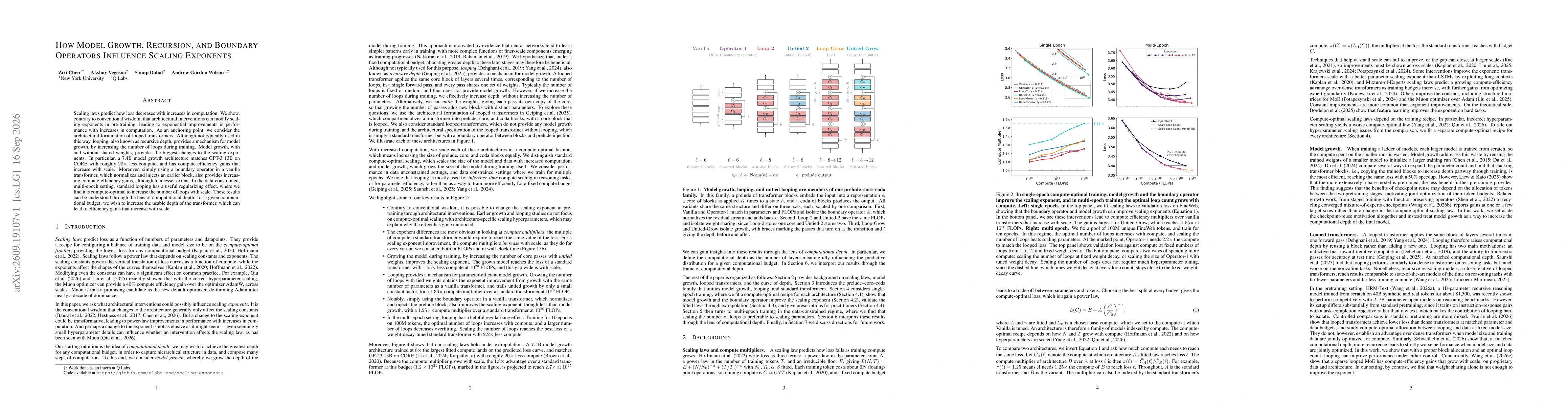 Thumbnail for How Model Growth, Recursion, and Boundary Operators Influence Scaling Exponents