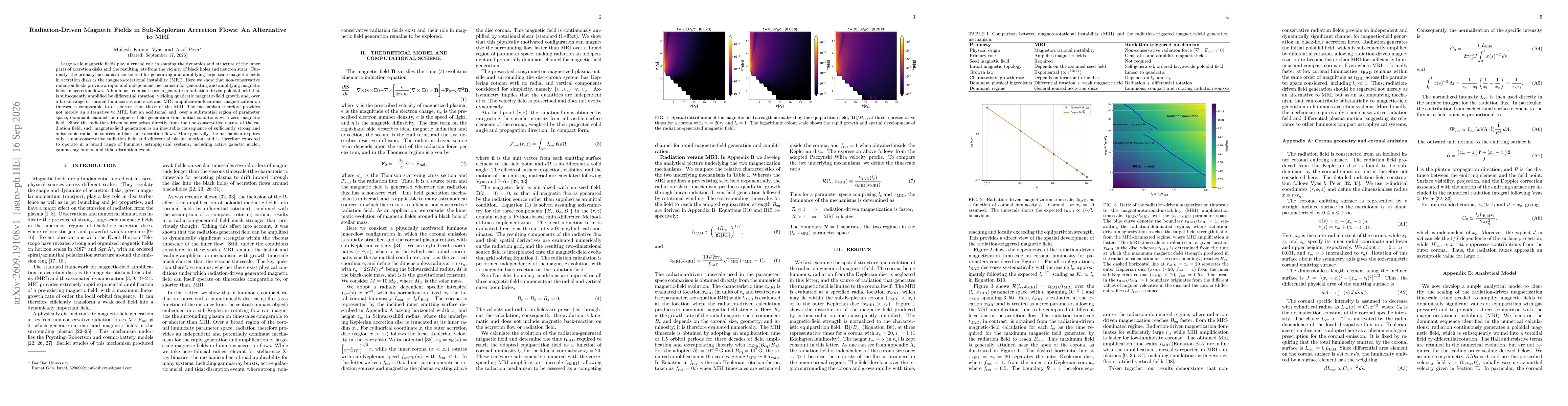 Thumbnail for Radiation-Driven Magnetic Fields in Sub-Keplerian Accretion Flows: An Alternative to MRI