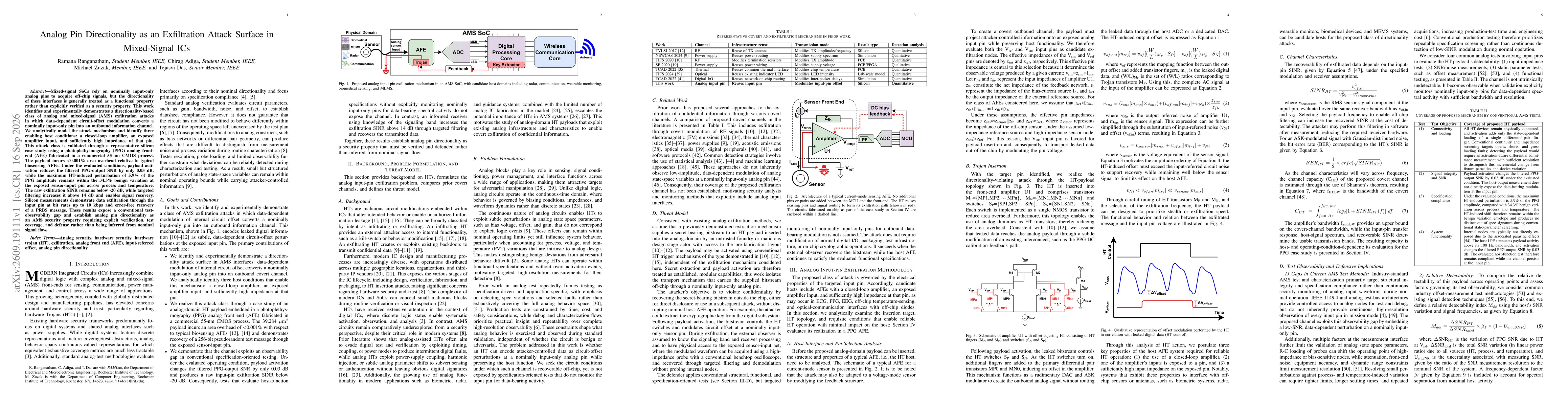 Thumbnail for Analog Pin Directionality as an Exfiltration Attack Surface in Mixed-Signal ICs