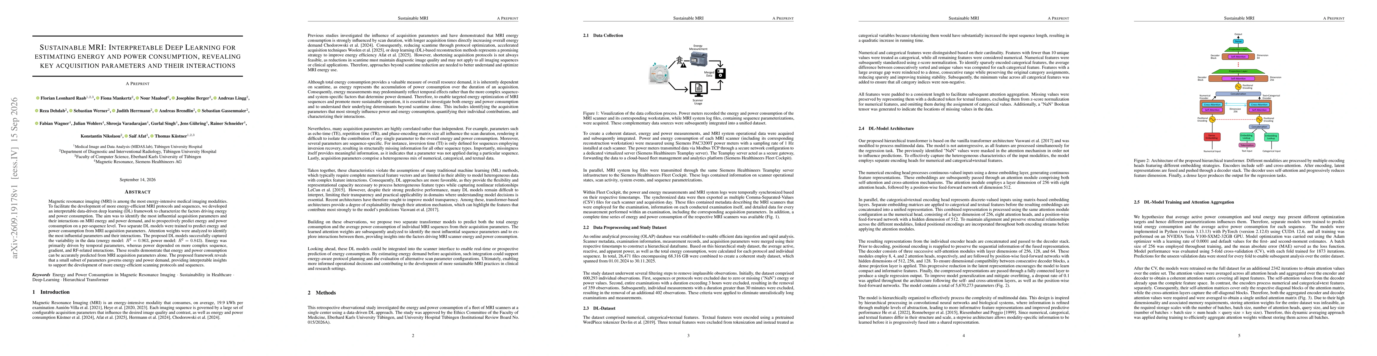 Thumbnail for Sustainable MRI: Interpretable Deep Learning for estimating energy and power consumption, revealing key acquisition parameters and their interactions