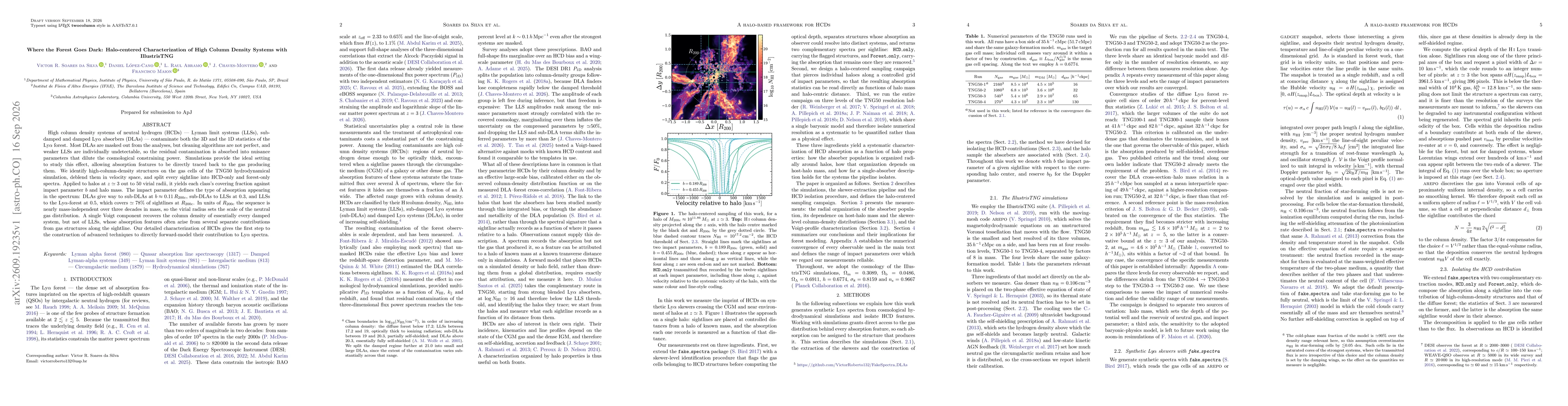 Thumbnail for Where the Forest Goes Dark: Halo-centered Characterization of High Column Density Systems with IllustrisTNG