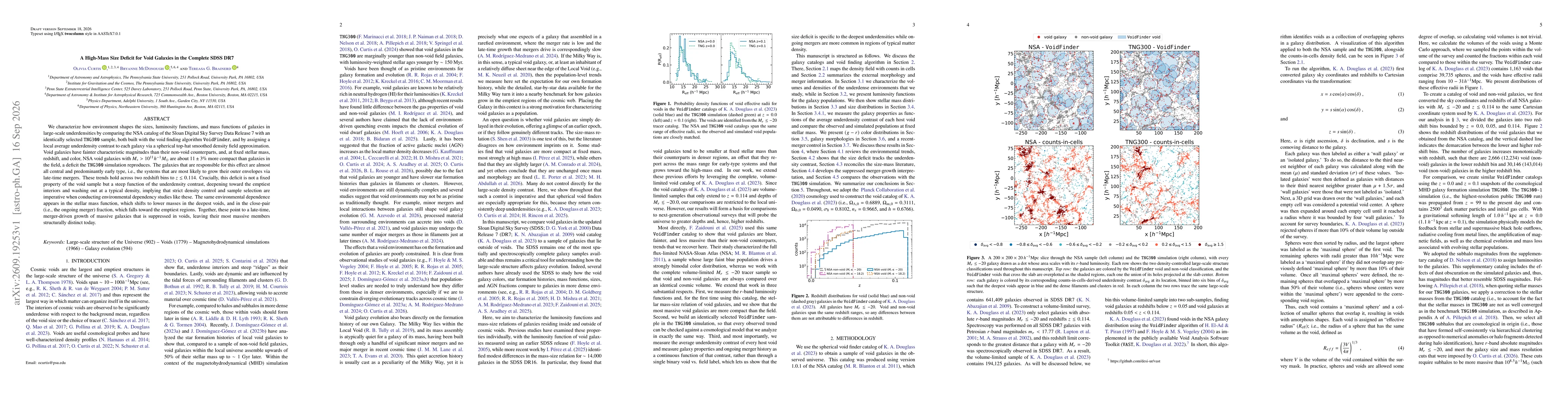 Thumbnail for A High-Mass Size Deficit for Void Galaxies in the Complete SDSS DR7