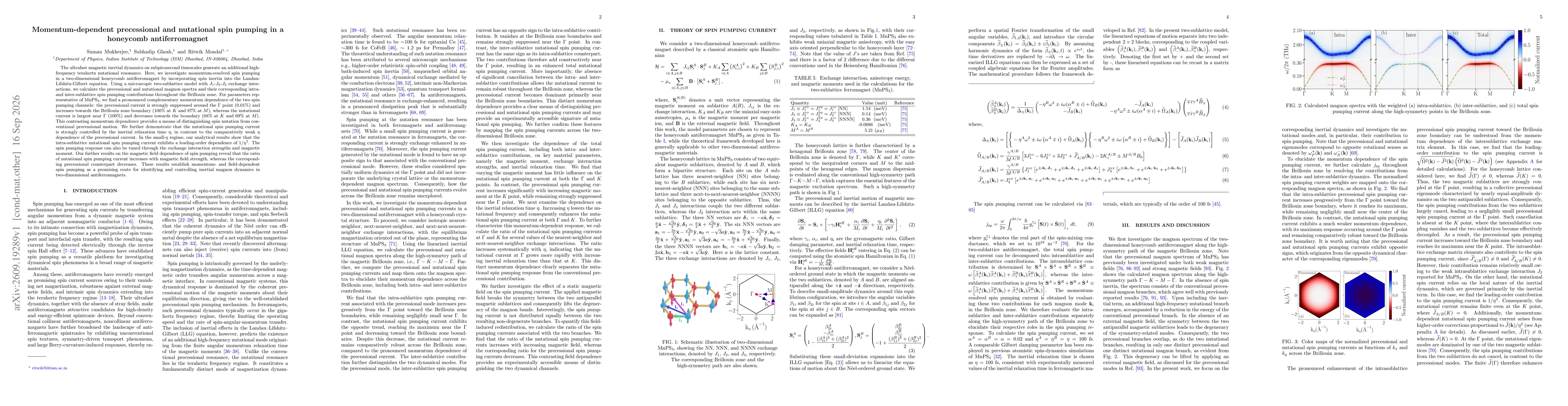 Thumbnail for Momentum-dependent precessional and nutational spin pumping in a honeycomb antiferromagnet