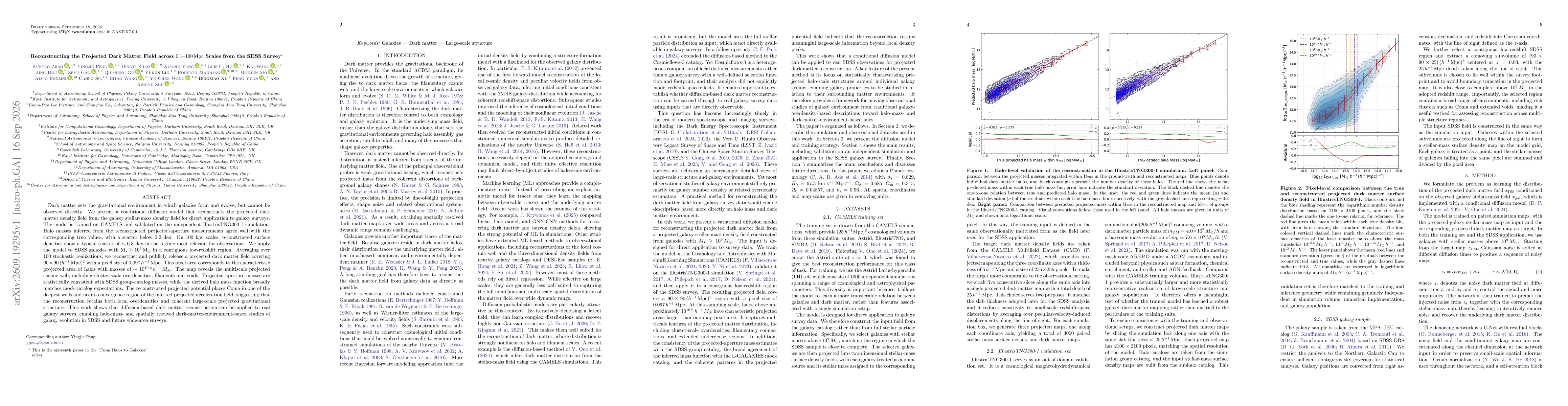 Thumbnail for Reconstructing the Projected Dark Matter Field across 0.1-100 Mpc Scales from the SDSS Survey