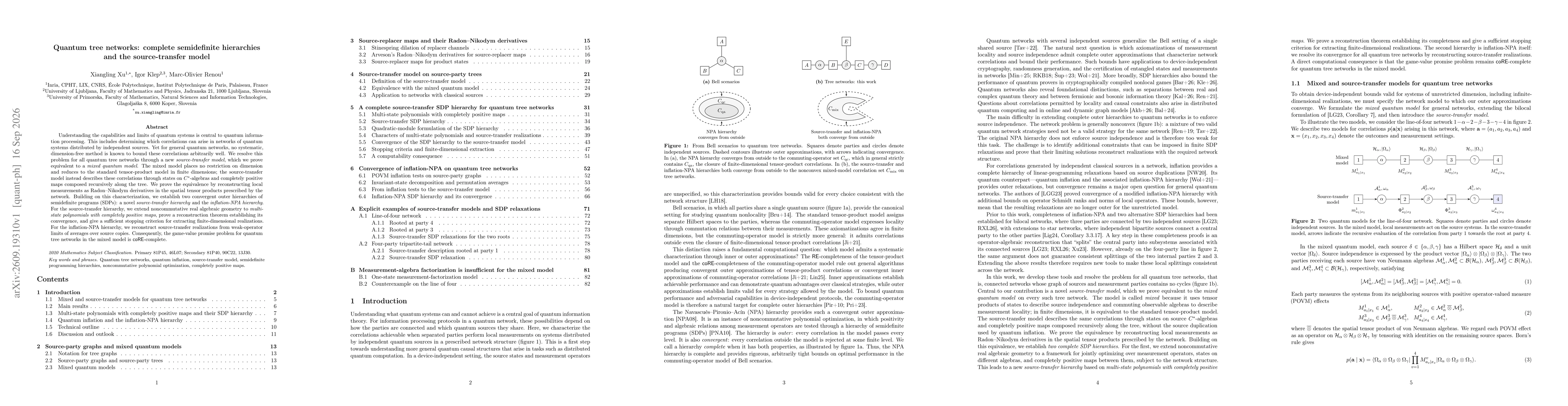 Thumbnail for Quantum tree networks: complete semidefinite hierarchies and the source-transfer model