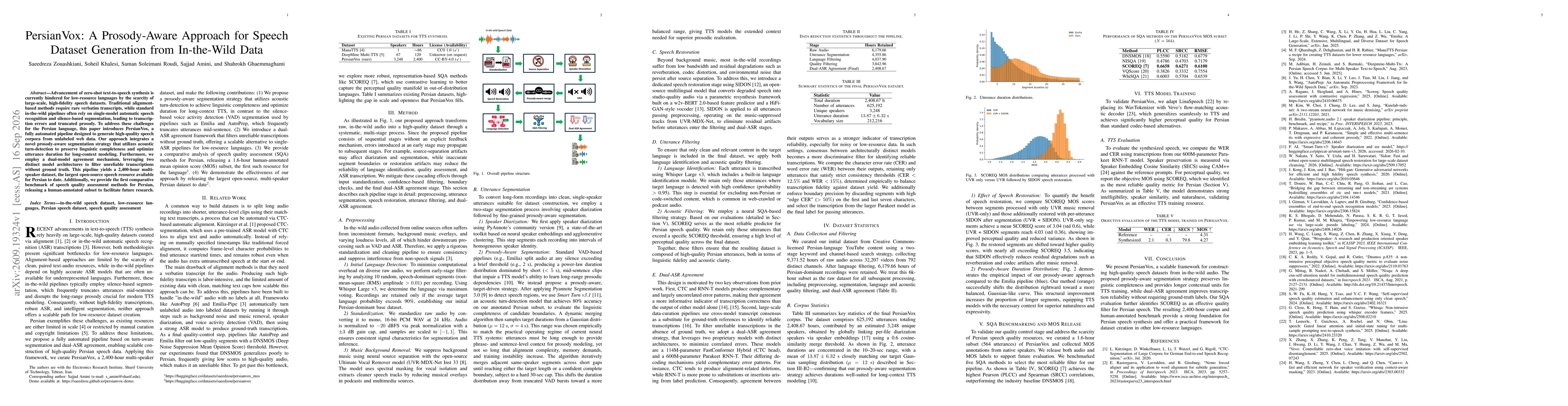 Thumbnail for PersianVox: A Prosody-Aware Approach for Speech Dataset Generation from In-the-Wild Data
